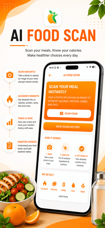 AI Food Scan