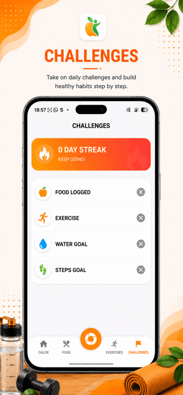 Challenges